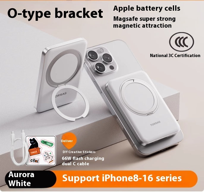 5bca8472b1d4aa74c0bf231daa56b4bf